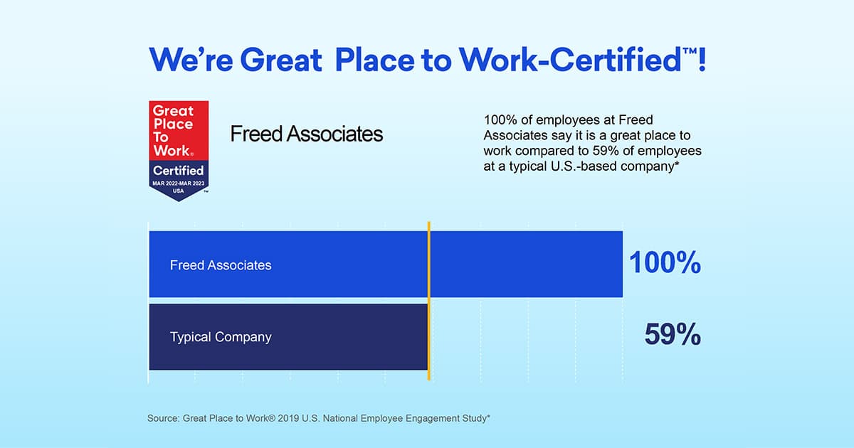 Freed Associates Certified as a Great Place to Work.