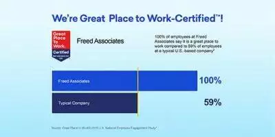 Freed Associates Certified as a Great Place to Work.