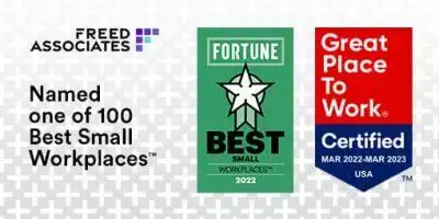 Named one of 100 Best Small Workplaces