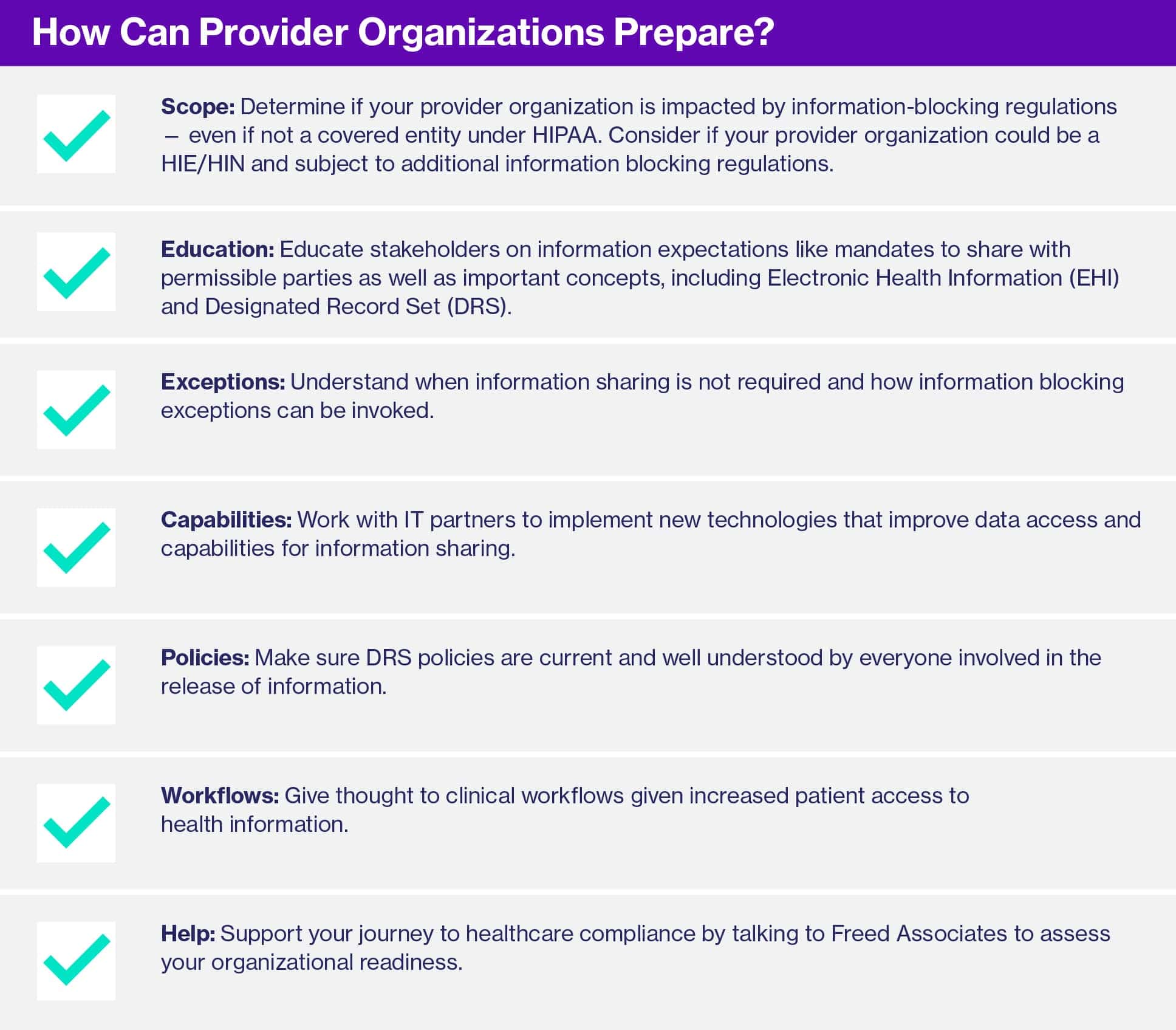 How Can Provider Organizations Prepare?